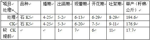 盐碱地种植棉花施用禾康盐碱土壤改良剂试验结(图6)